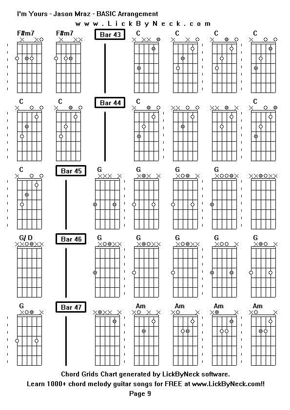 Chord Grids Chart of chord melody fingerstyle guitar song-I'm Yours - Jason Mraz - BASIC Arrangement,generated by LickByNeck software.